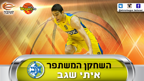 השחקן המשתפר של עונת 2015/16: איתי שגב