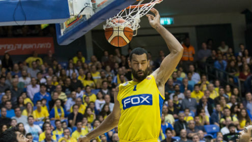 הערב: בני הרצליה תנסה להפתיע בהיכל מנורה מבטחים