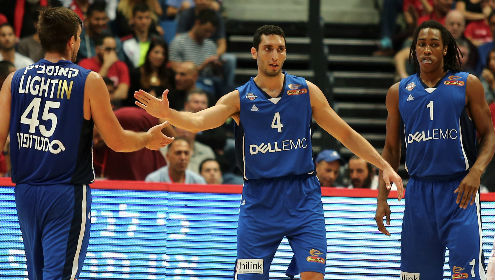 הפסד כואב לבני הרצליה בפתיחת היורופקאפ