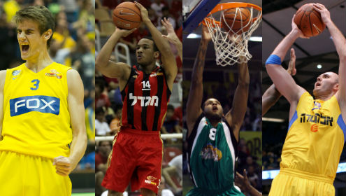 פלאשבק: הזרים הצעירים ביותר בתולדות ליגת ווינר סל