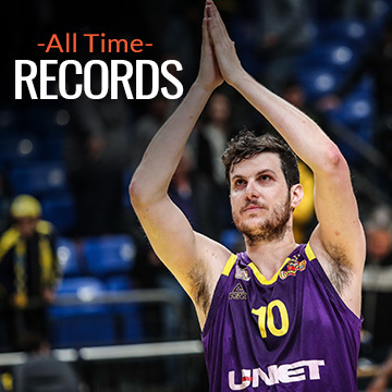 קלעי כל הזמנים