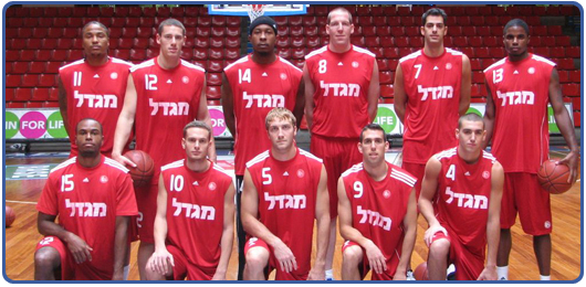 Hapoel Migdal Jerusalem