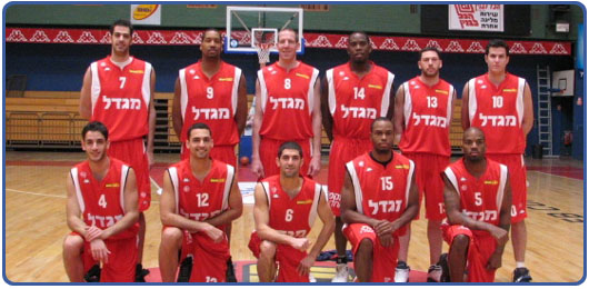 Hapoel Migdal Jerusalem