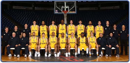 Maccabi Electra Tel Aviv