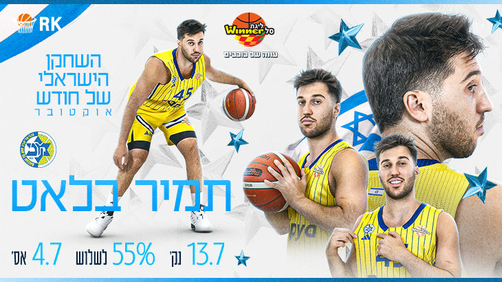 שחקן החודש הישראלי: תמיר בלאט