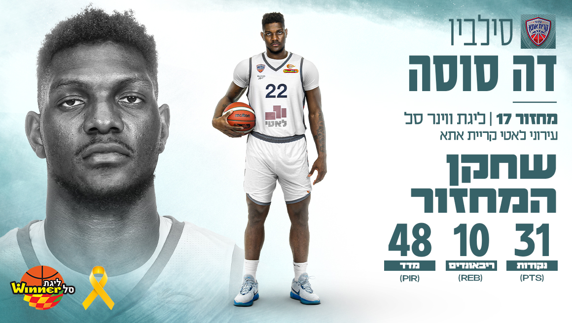 מצטיין המחזור ה־17: סילביו דה סוסה