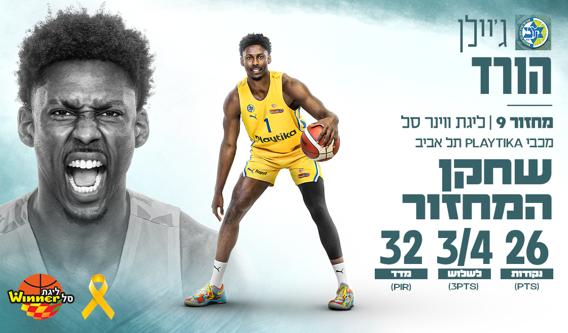 מצטיין המחזור התשיעי: ג'יילן הורד