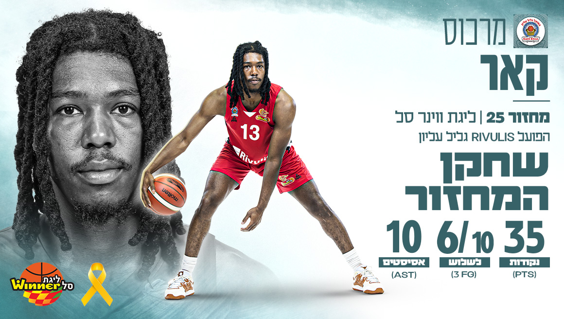 מצטיין המחזור ה-25: מרכוס קאר