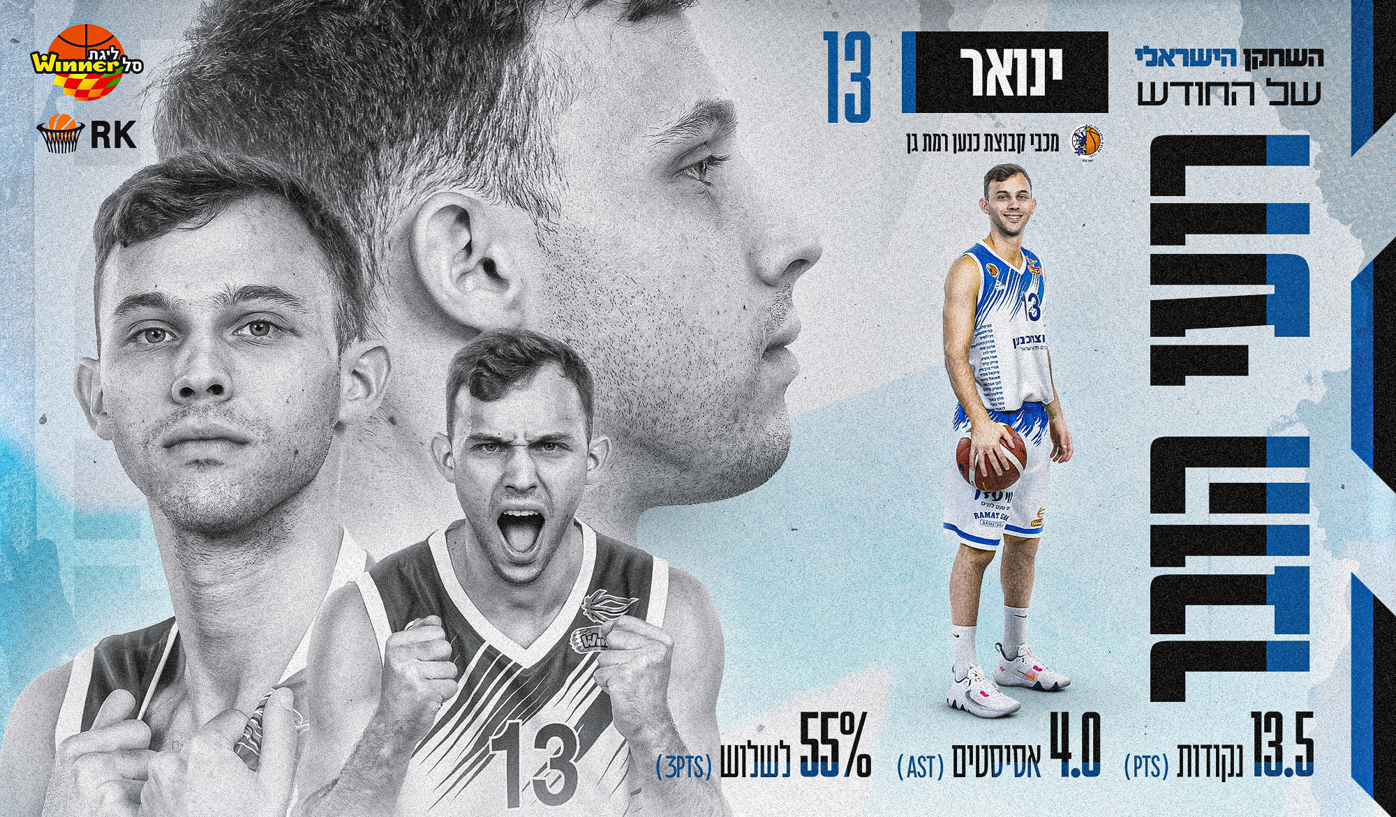 שחקן החודש הישראלי: רועי הובר