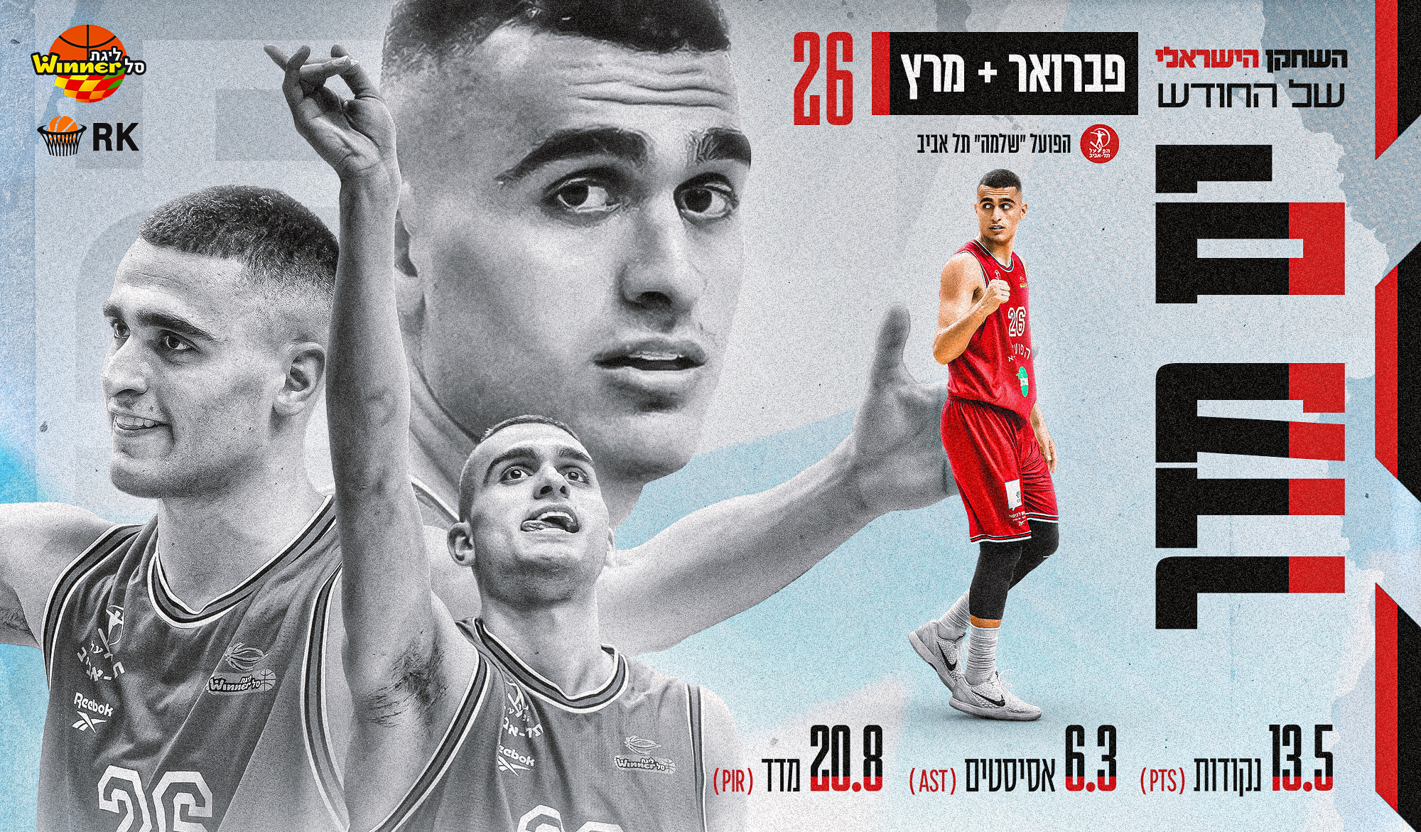 שחקן החודש הישראלי: ים מדר