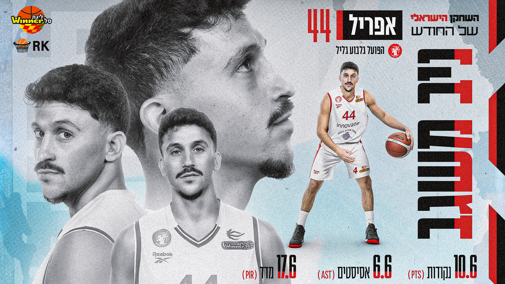 שחקן החודש הישראלי: ניב משגב