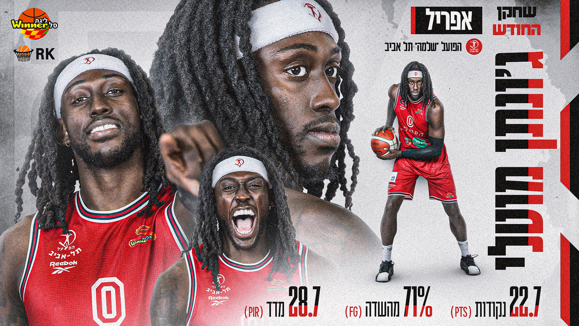 מצטיין חודש אפריל: ג'ונתן מוטלי