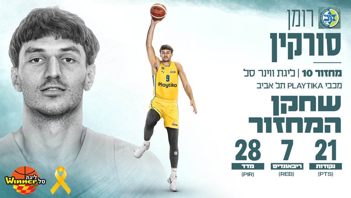 מצטיין המחזור העשירי: רומן סורקין