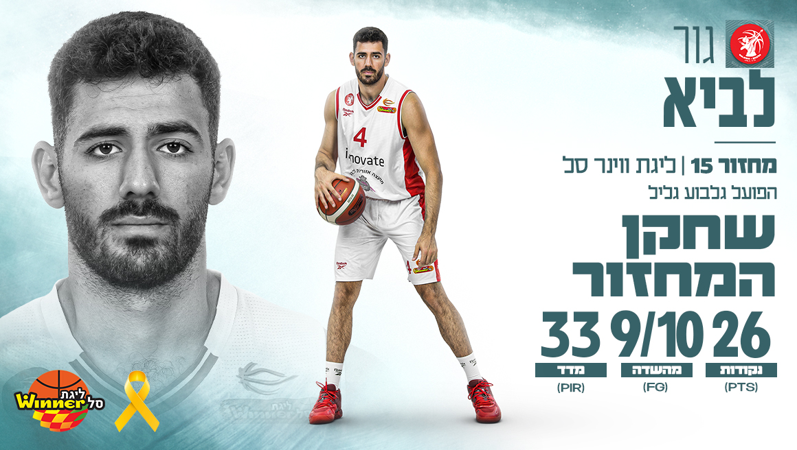 מצטיין המחזור ה־15: גור לביא