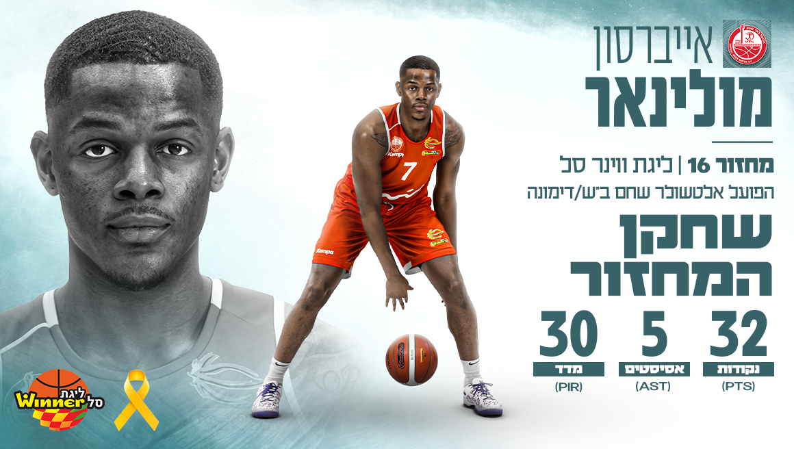 מצטיין המחזור ה־16: אייברסון מולינאר