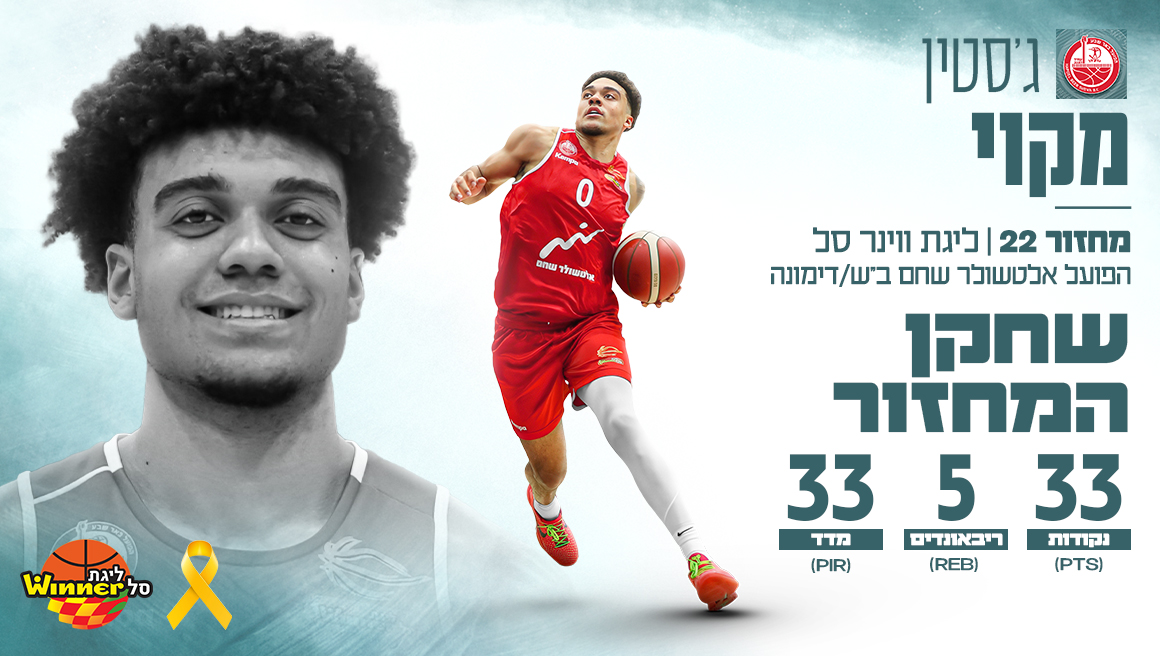 מצטיין המחזור ה-22: ג'סטין מקוי