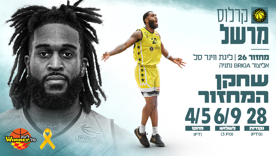 מצטיין המחזור ה־26: קרלוס מרשל