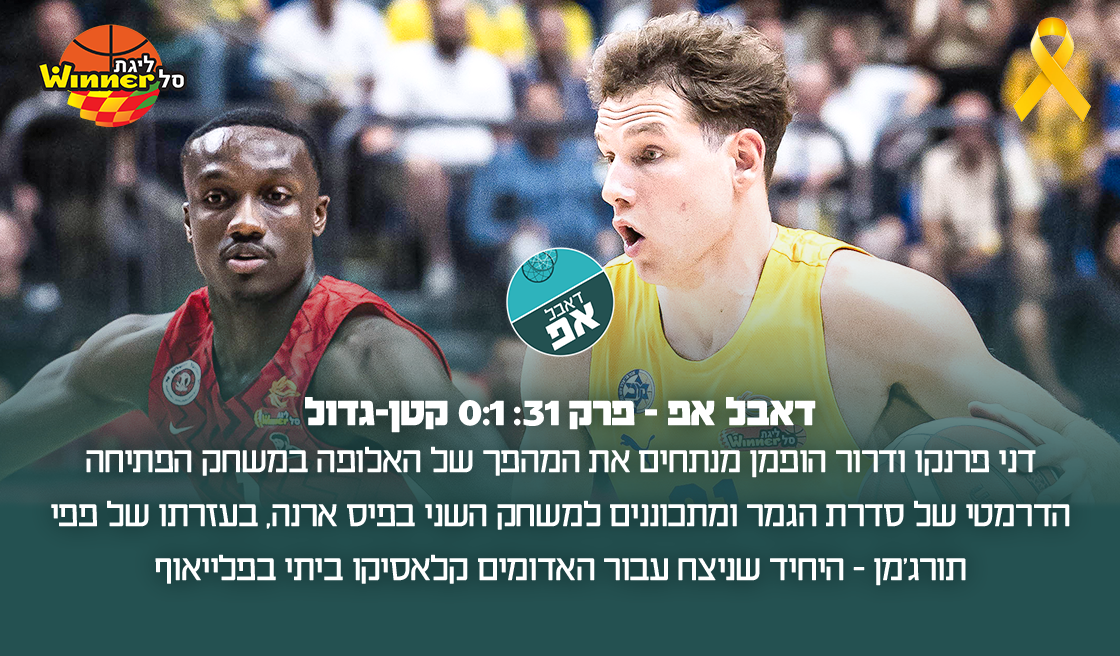 דאבל אפ - פרק 31: מסכמים קלאסיקה