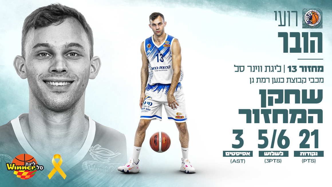 מצטיין המחזור ה-13: רועי הובר