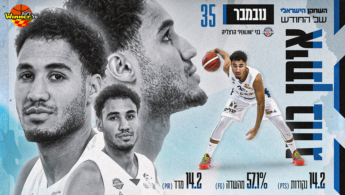 שחקן החודש הישראלי: איתן בורג