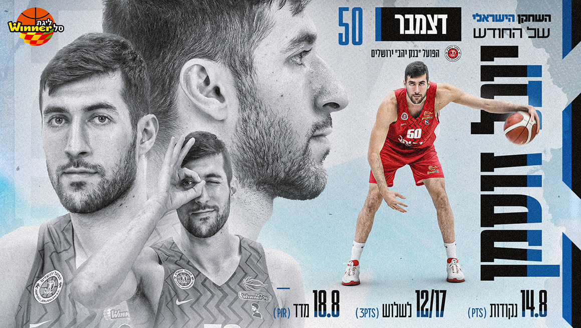 שחקן החודש הישראלי: יובל זוסמן