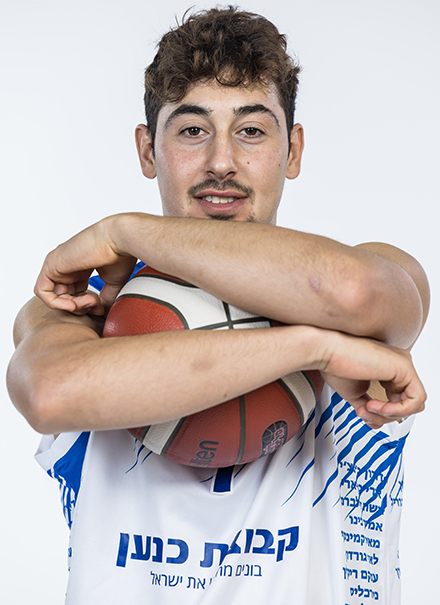 איתי מושקוביץ