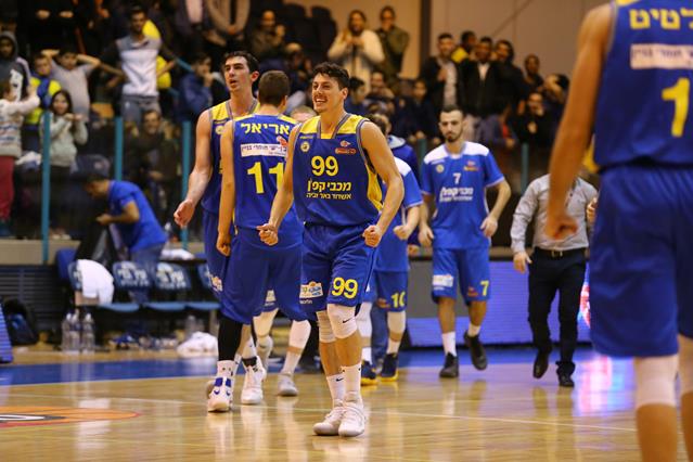 הערב: מי תצטרף לירושלים ב-4 האחרונות?