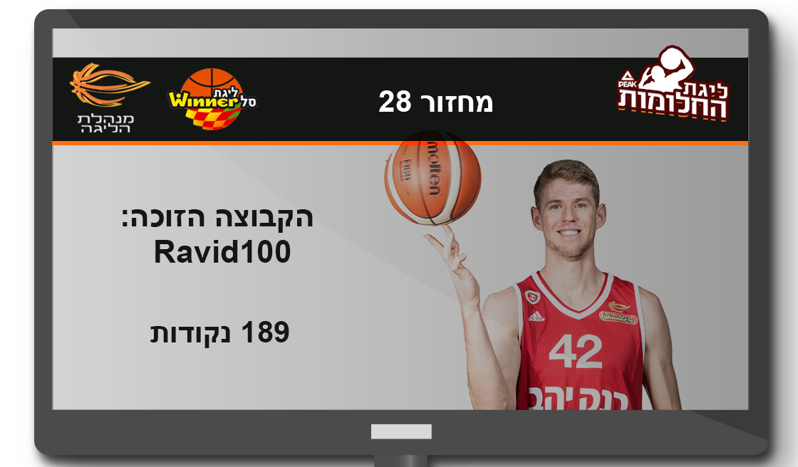 ליגת החלומות PEAK: דור ה-W