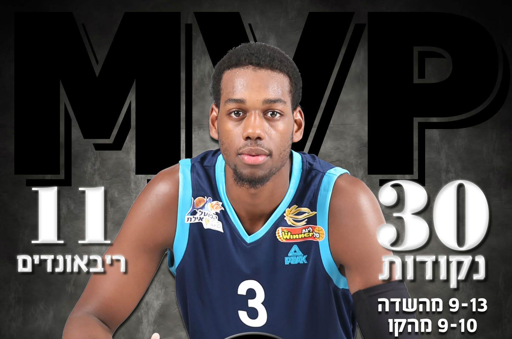 מצטיין המחזור ה-11: ג'ורדן לויד