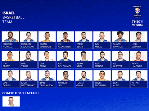 פניני ולימונד חוזרים לסגל נבחרת ישראל