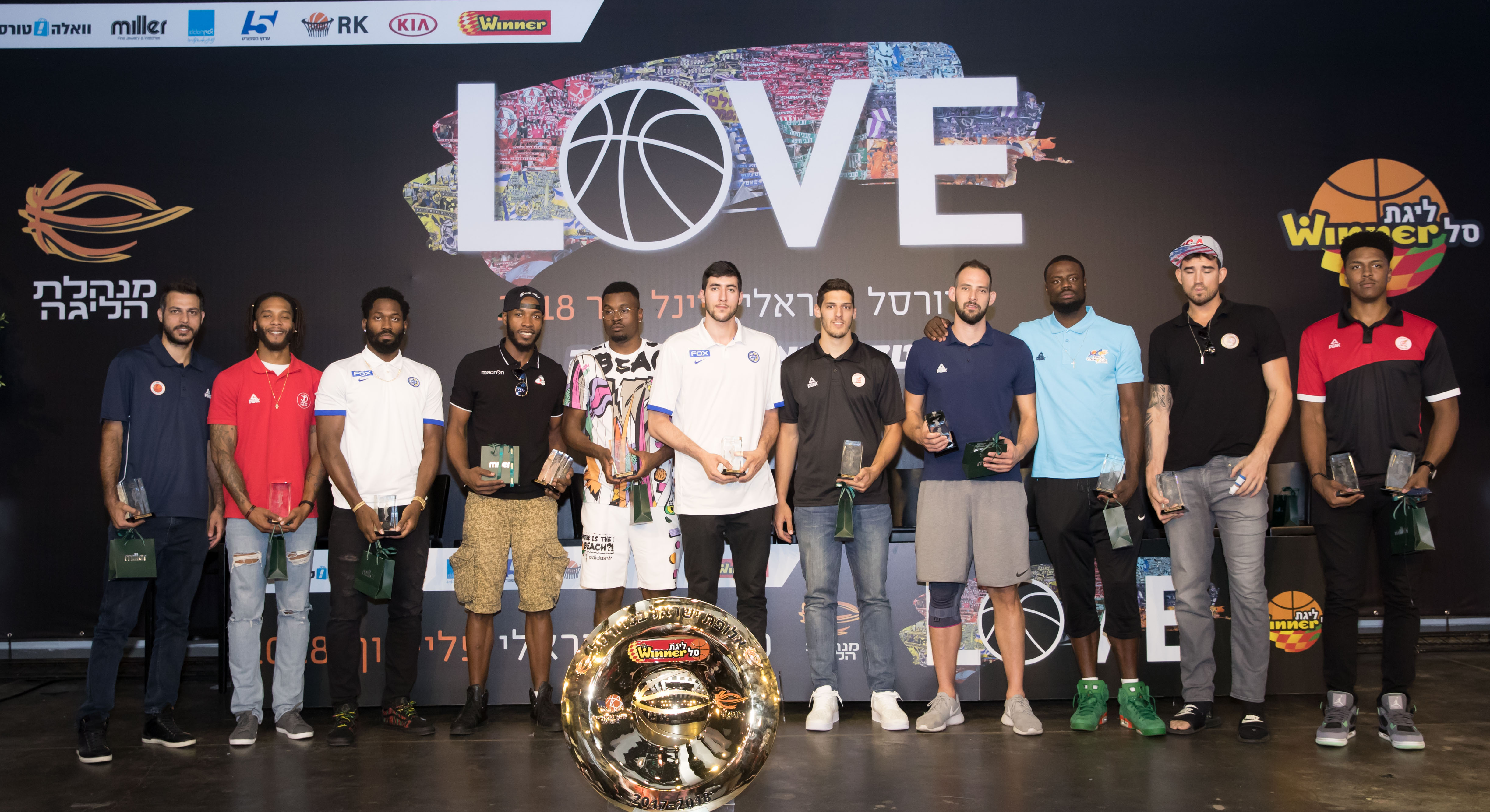 מצטייני עונת 2017/18 בליגת ווינר סל