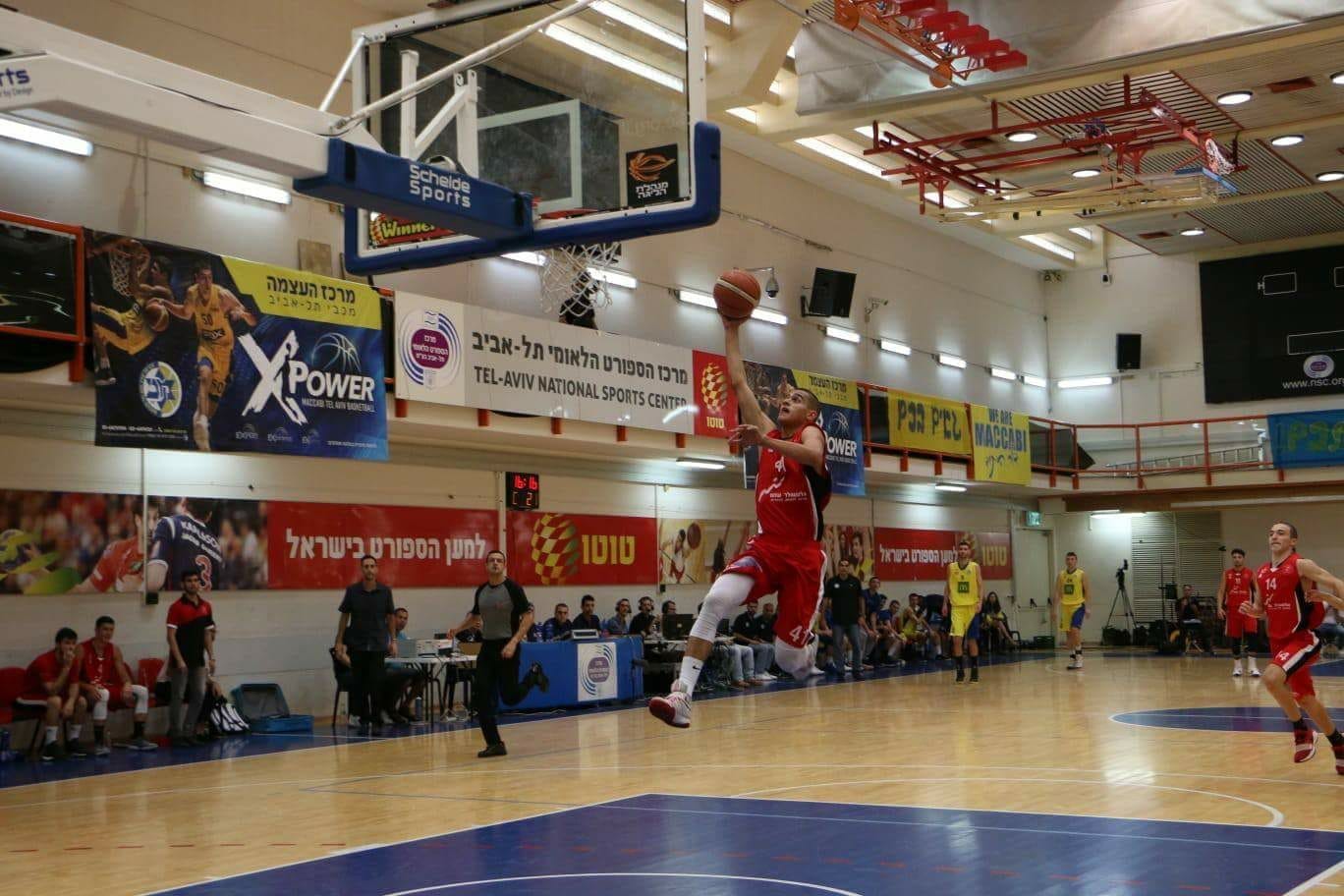 חושבים קדימה: ים מדר אדום עד 2022