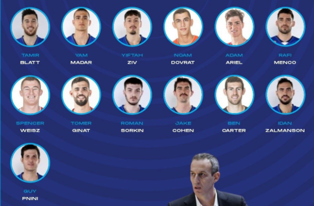 פורסם סגל נבחרת ישראל לבועה בפולין