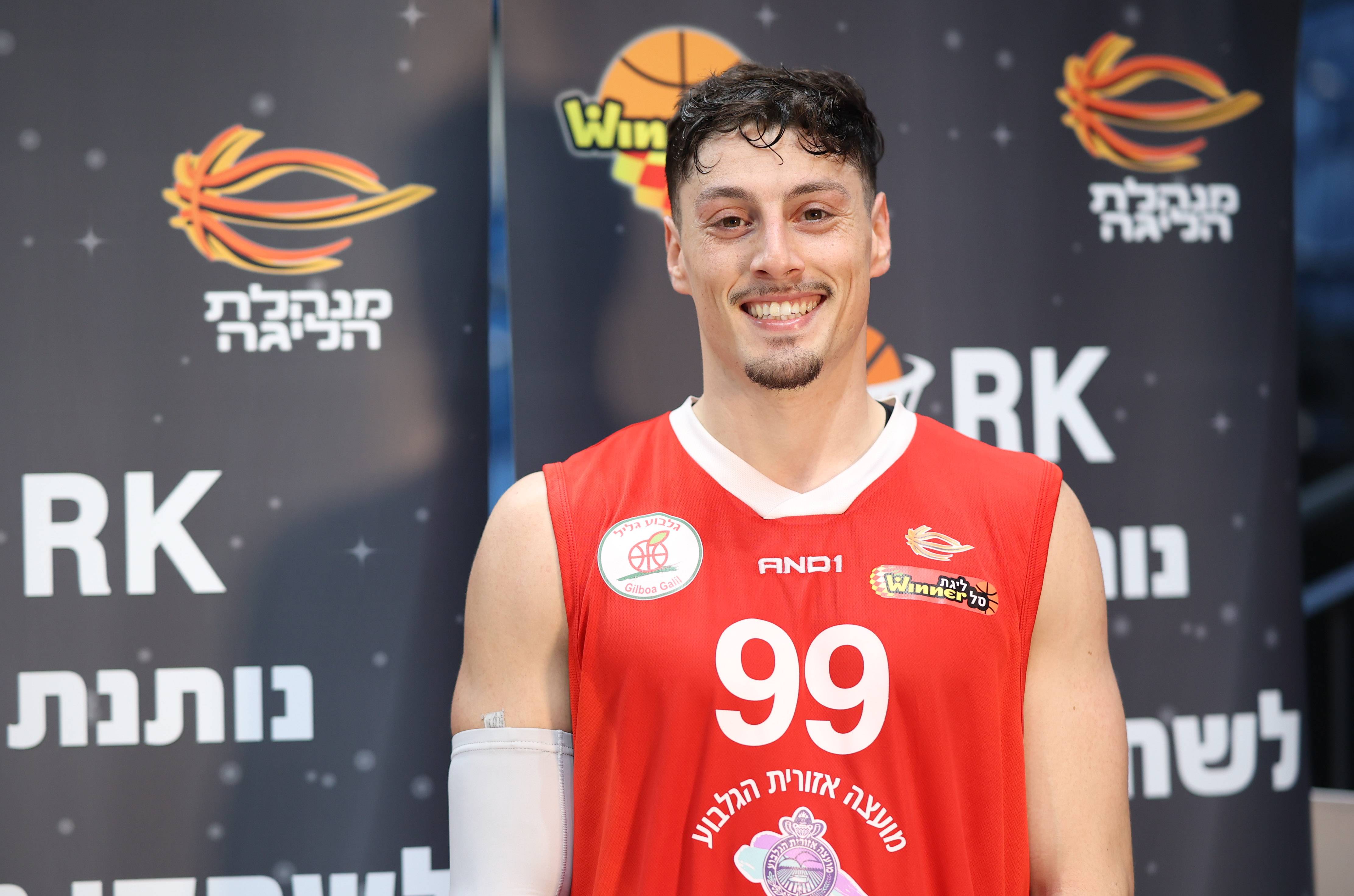 שחקן החודש הישראלי: יפתח זיו