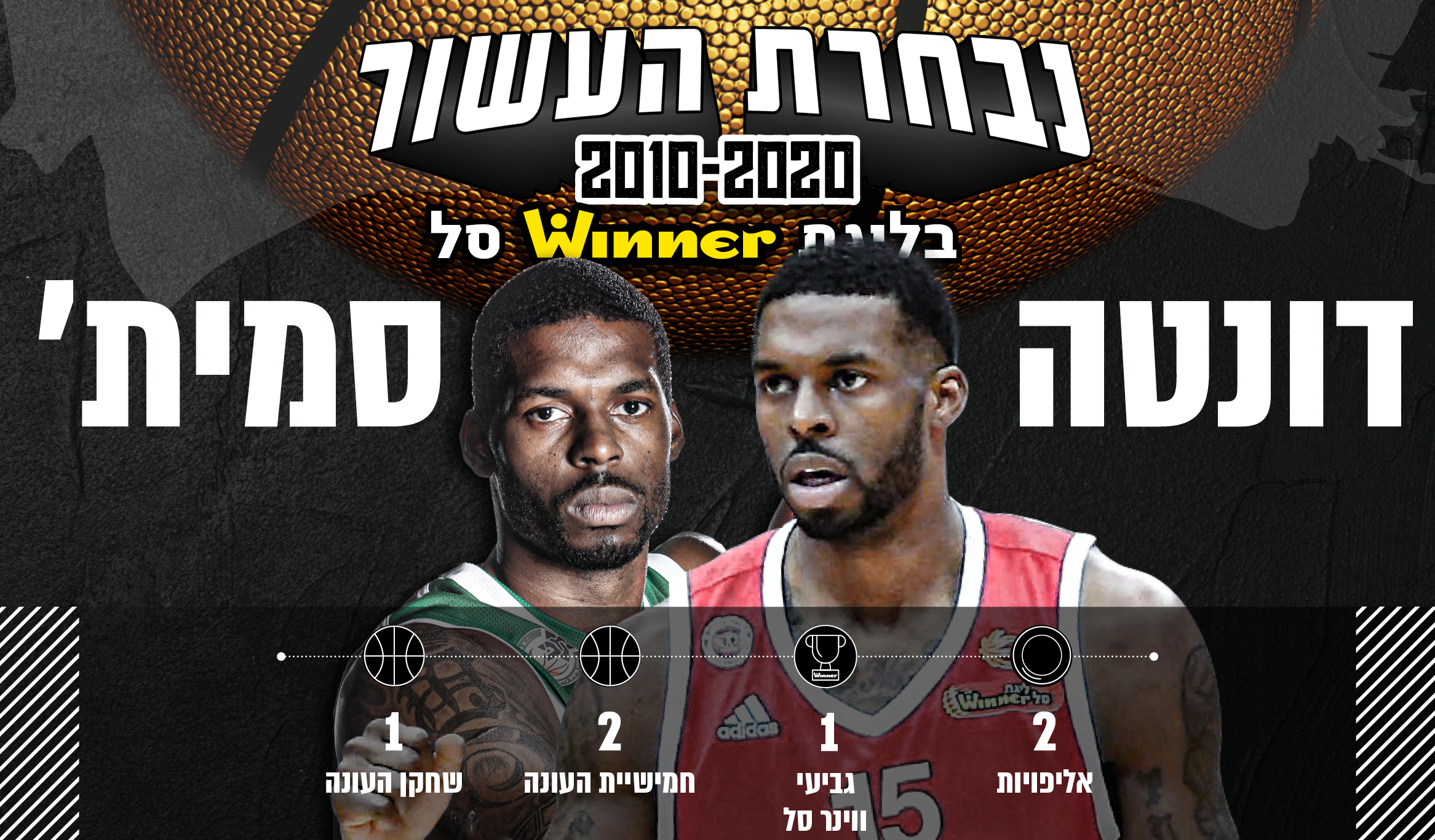 נבחרת העשור 2010-2020: דונטה סמית'