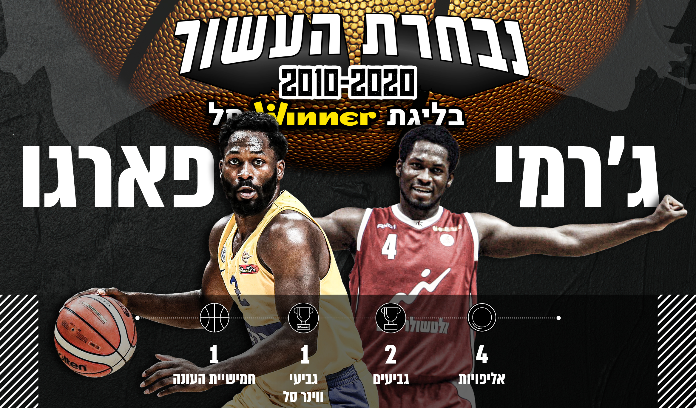 נבחרת העשור 2010-2020: ג'רמי פארגו