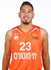 עמית אזולאי