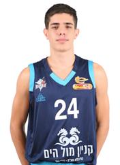 רועי אינדיק