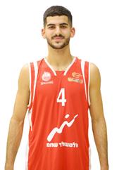 איתי בן חמו