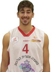 איתי מושקוביץ