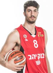 ליאור אליהו