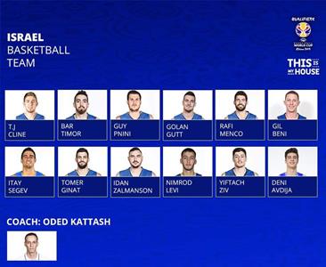 הערב: נבחרת ישראל מארחת את גרמניה