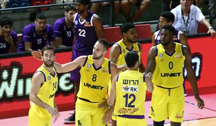 צפו: הטופ 10 של גביע ווינר סל