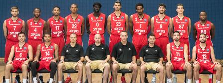 Hapoel Jerusalem