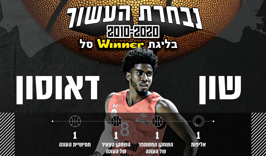 נבחרת העשור 2010-2020: שון דאוסון