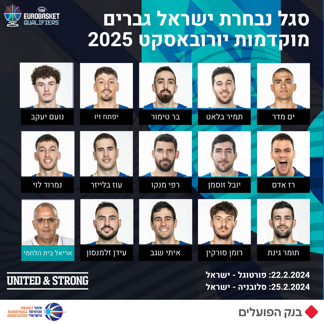 פורסם הסגל הרחב של נבחרת ישראל