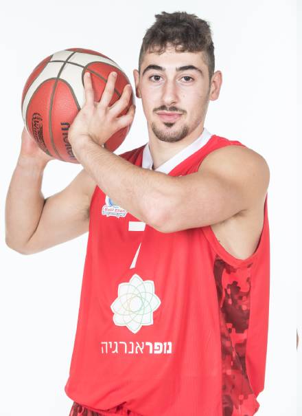 איתי מושקוביץ