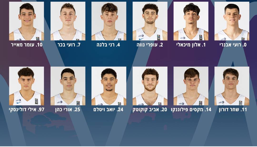 נעים להכיר: נבחרת הנוער של קיץ 2023