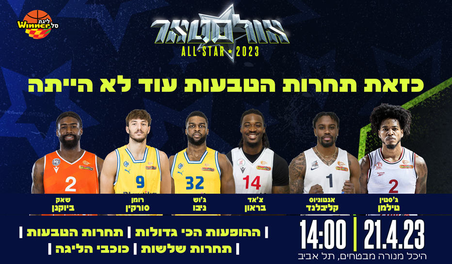 אולסטאר 2023: משתתפי תחרות ההטבעות 