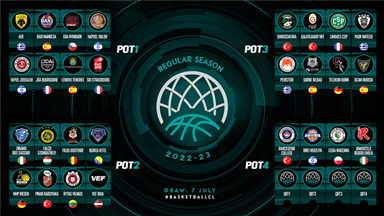 נקבעו הדרגים להגרלת ליגת האלופות